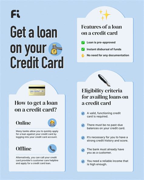 Loan On A Credit Card